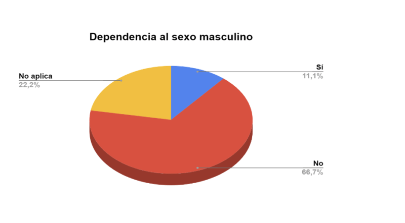 Captura de pantalla 2024 11 29 a las 12.40.16 p.m